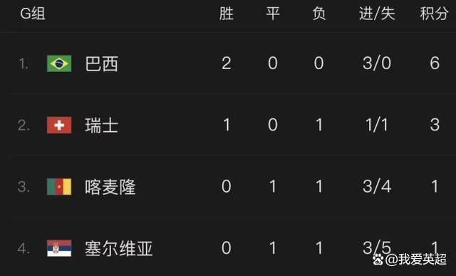 久久大胆视频